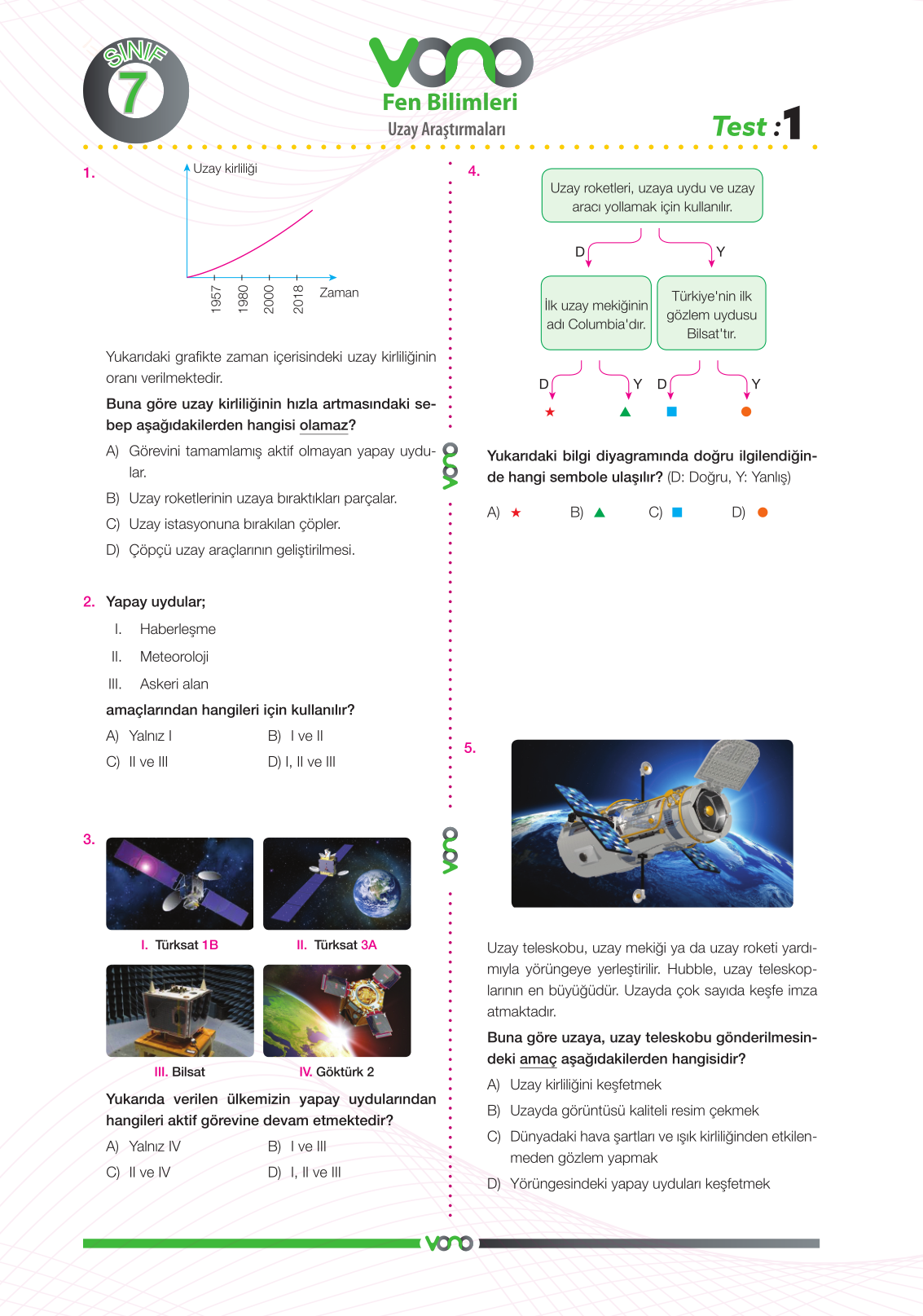 7. Sınıf Fen Bilimleri Yaprak Test | Vono Yayınları Dijital Eğitim Sistemi